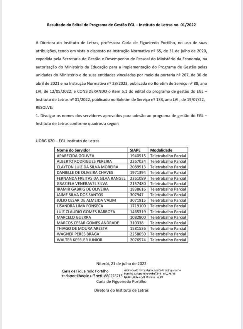 Resultado do Edital Programa de Gestão EGL