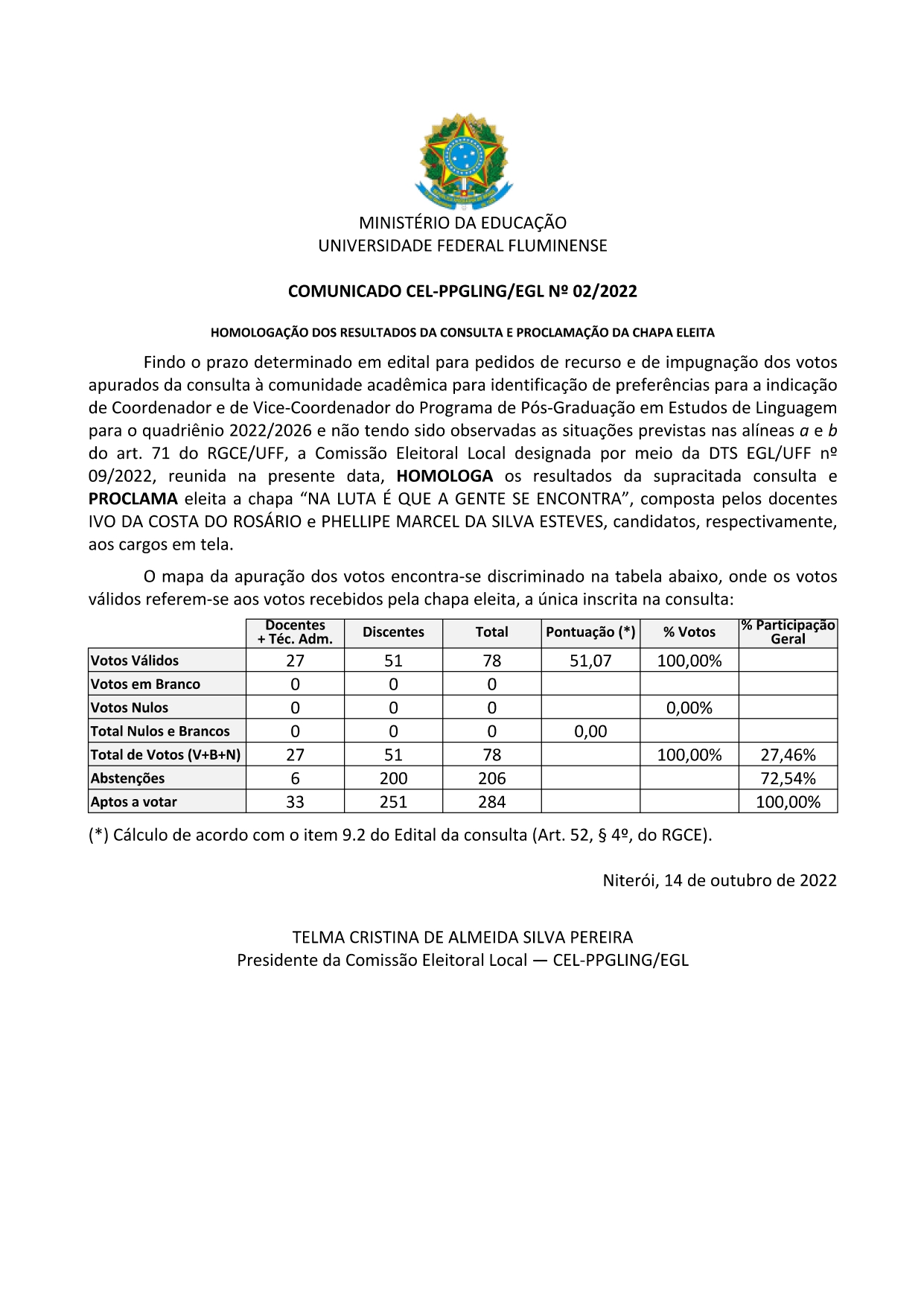 EGL - Instituto de Letras Nº 01/2022