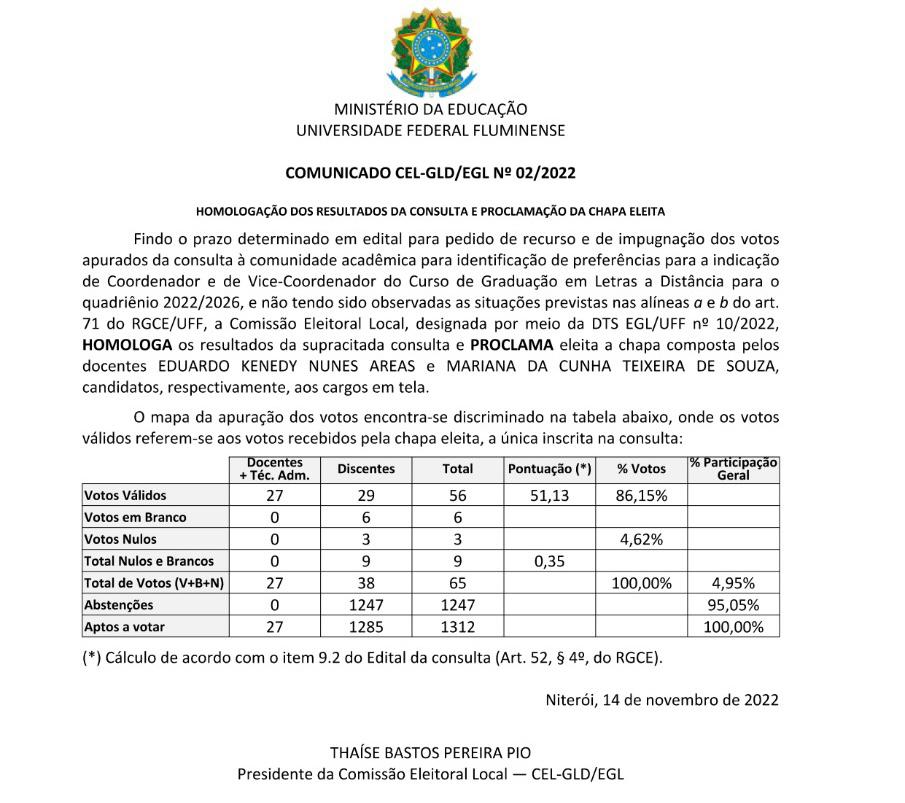 EGL - Instituto de Letras Nº 01/2022