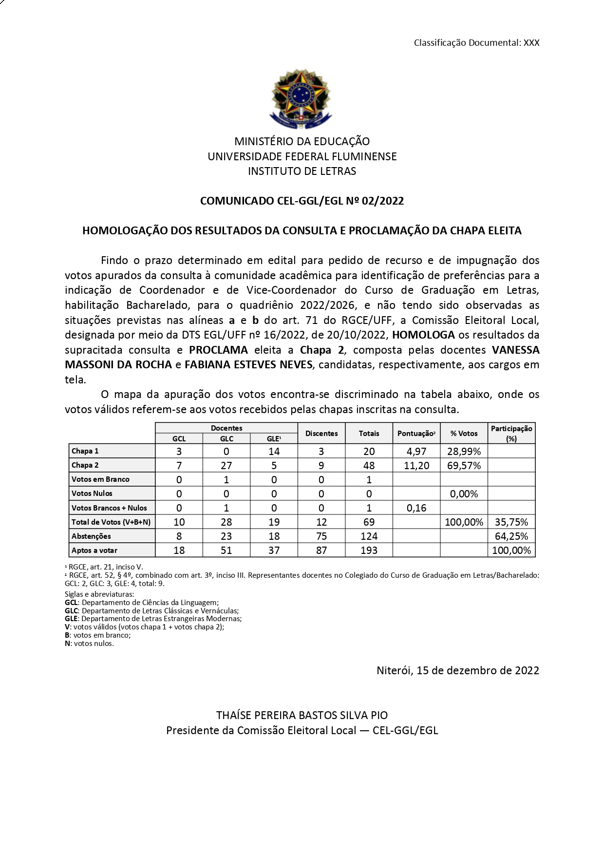EGL - Instituto de Letras Nº 01/2022